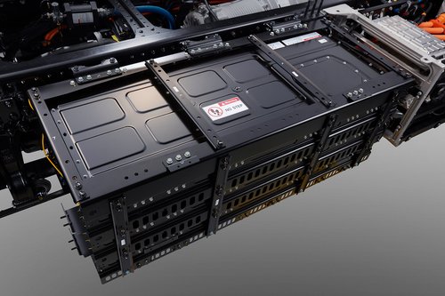 Lithium-ion polymer batteries used in the Hyundai XCIENT